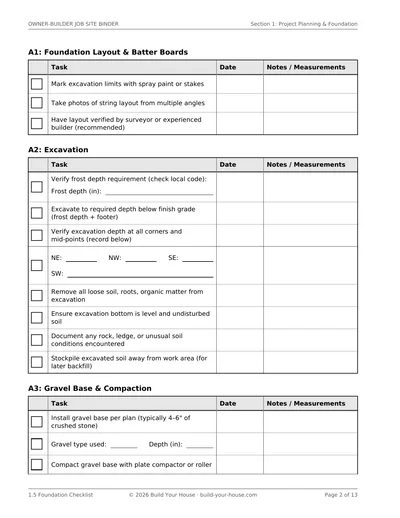 Binder page 1.5, the Foundation Checklist: a printed inspection form with rows for footing depth, rebar size, and anchor bolt spacing.