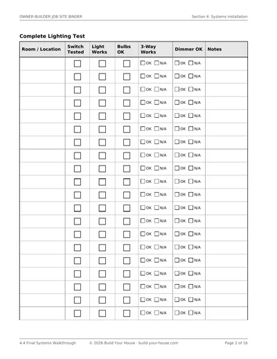 Binder page 4.4, the Final Systems Walkthrough: a room-by-room sign-off sheet covering electrical, plumbing, and HVAC.