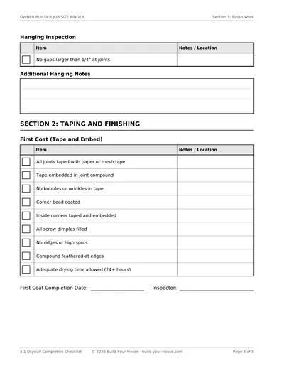 Binder page 5.1, the Drywall Checklist: hang, tape, and finish items listed with columns for date and initials.