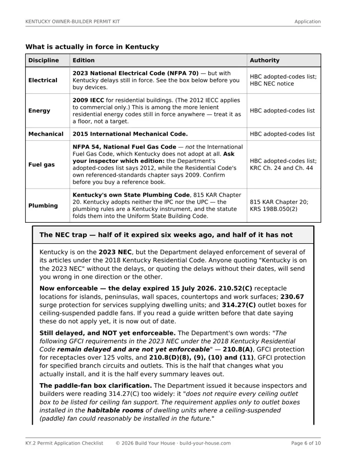 Page 6 of KY.2: the table of code editions in force in Kentucky — the 2023 NEC with delays still in force, the 2009 IECC, the 2015 IMC, NFPA 54 for fuel gas and Kentucky’s own plumbing code — above the callout explaining which delayed NEC articles became enforceable on 15 July 2026 and which remain unenforceable