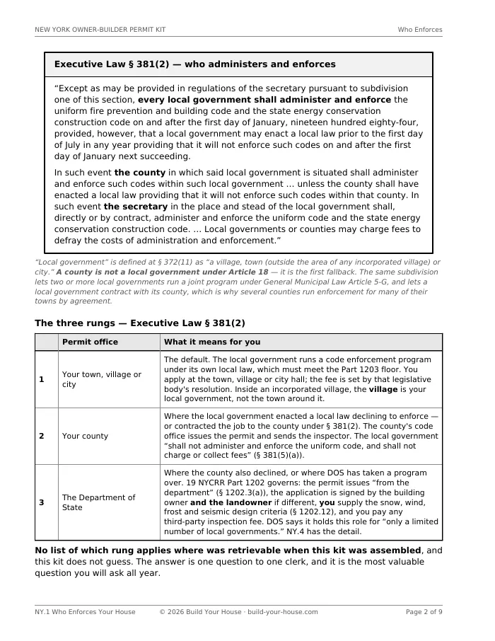 Page 2 of NY.1: Executive Law § 381(2) quoted in a box, followed by a numbered table of the three permit offices — the town, village or city; the county; and the Department of State — with what each means for the applicant