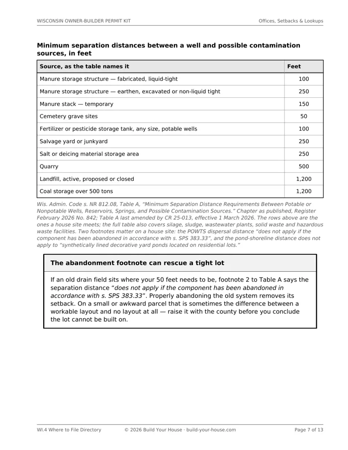 Page 7 of WI.4: the closing rows of the NR 812 Table A well separation distances, running from manure storage at 100 and 250 feet through quarries at 500 feet to landfills at 1,200 feet, above the callout explaining that properly abandoning an old drain field removes its 50-foot setback
